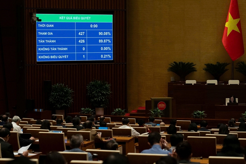 Quốc hội đã thông qua Luật Tương trợ tư pháp về hình sự với tỉ lệ tán thành rất cao